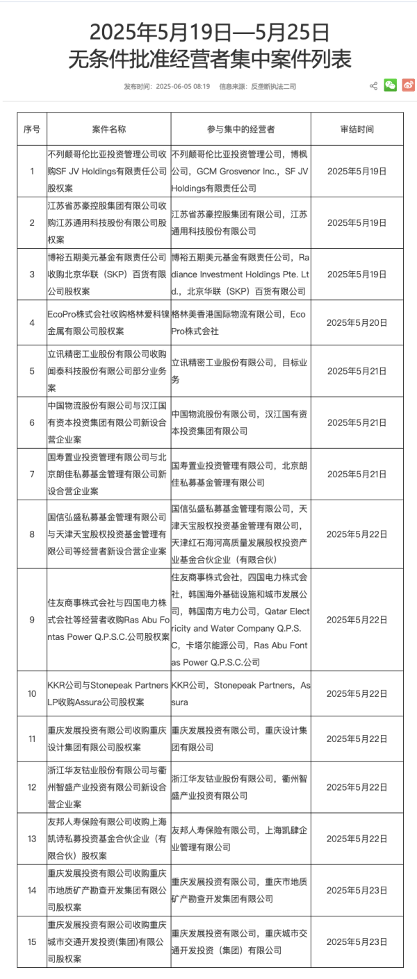 正规股票配资网站 特朗普批准美钢被日企收购